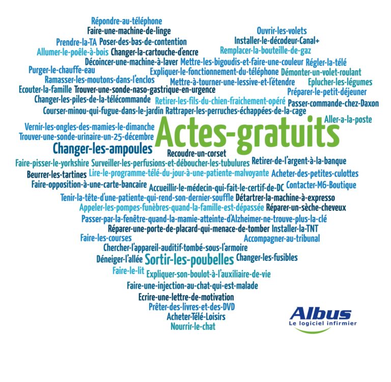 Actes gratuits des infirmiers libéraux, c'est AMI 0 !